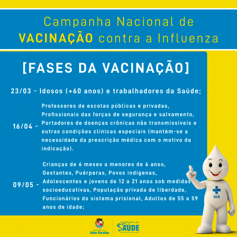 1ª Fase da Campanha de vacinação contra influenza começa ...